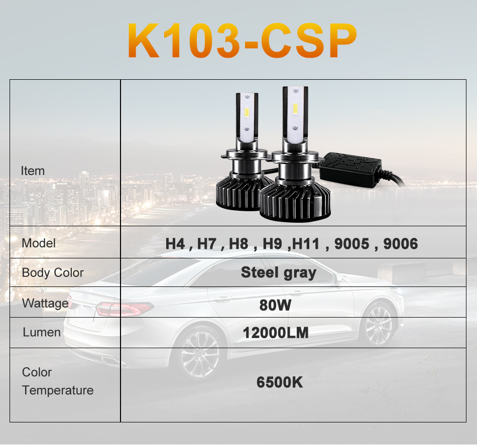 K103-CSP H4 LED 01