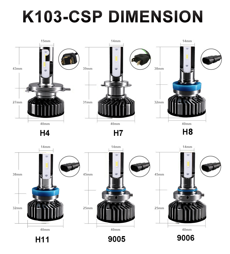 K103-CSP HB3 9005 LED 02