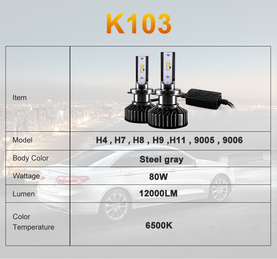 K103-ZOS H4 LED 01